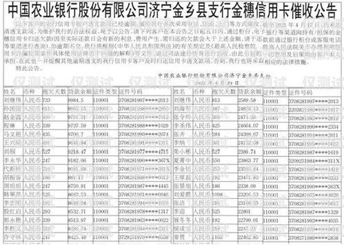 警惕！不報備話術(shù)的電銷卡——你必須知道的風險不報備話術(shù)的電銷卡會怎么樣