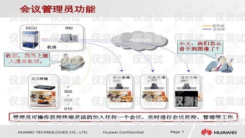 雞西外呼系統(tǒng)的類型與應用外呼系統(tǒng)吧