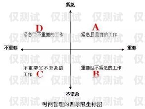 揭秘 8 卡電銷系統(tǒng)，高效銷售的秘密武器電銷卡原理