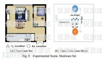 揭秘 8 卡電銷系統(tǒng)，高效銷售的秘密武器電銷卡原理