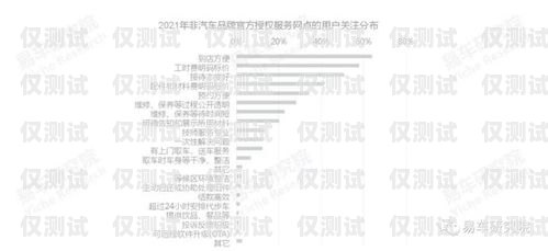 南通三五電銷卡，助力企業(yè)銷售的利器南通三五電銷卡怎么辦理