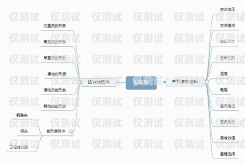 遼寧外呼系統(tǒng)價(jià)格，如何選擇適合您的外呼系統(tǒng)遼寧外呼線路