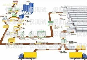 鞏義自動外呼系統(tǒng)的價格與價值自動外呼系統(tǒng)怎么樣