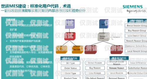 無錫外呼管理系統(tǒng)辦理外呼系統(tǒng)怎么辦理