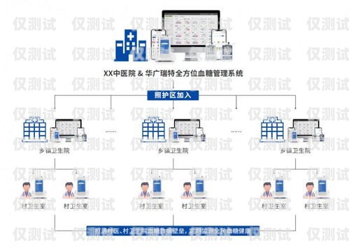 無錫外呼管理系統(tǒng)辦理外呼系統(tǒng)怎么辦理