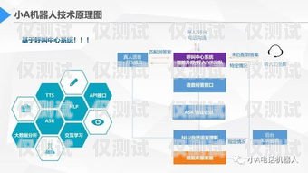 AI 電話機(jī)器人線路圖，實(shí)現(xiàn)高效智能客服的關(guān)鍵ai電話機(jī)器人線路圖怎么看