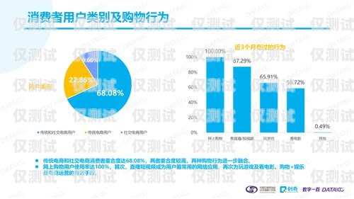 新疆電商外呼系統(tǒng)，助力電商行業(yè)發(fā)展的創(chuàng)新工具新疆外呼公司