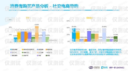 新疆電商外呼系統(tǒng)，助力電商行業(yè)發(fā)展的創(chuàng)新工具新疆外呼公司