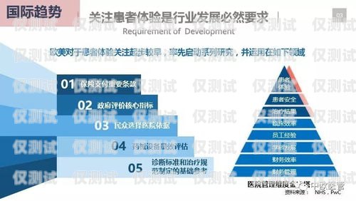 醫(yī)療系統(tǒng)外呼話術(shù)，提升患者滿意度的關(guān)鍵外呼系統(tǒng)話術(shù)專家