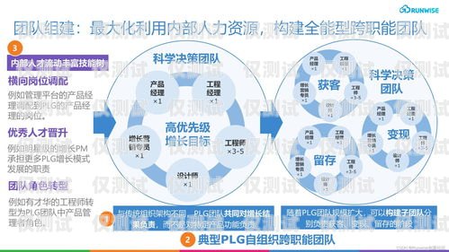 探索百度貼吧電銷機(jī)器人，創(chuàng)新科技還是營銷陷阱？百度貼吧電銷機(jī)器人怎么樣