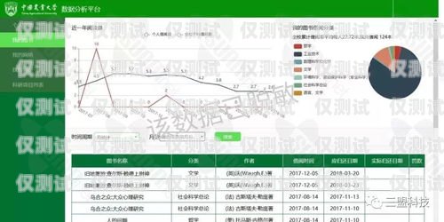 玉樹電話外呼系統(tǒng)，提升溝通效率的利器玉樹座機(jī)區(qū)號