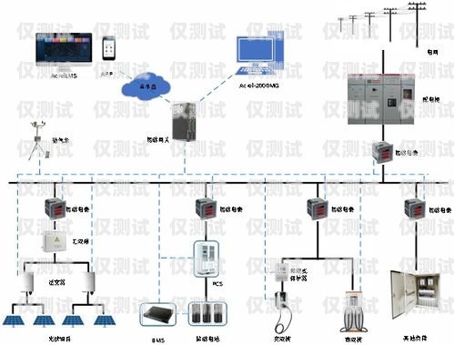 滄州電銷外呼系統(tǒng)收費，如何選擇最適合您的方案電銷外呼系統(tǒng)多少錢一個月