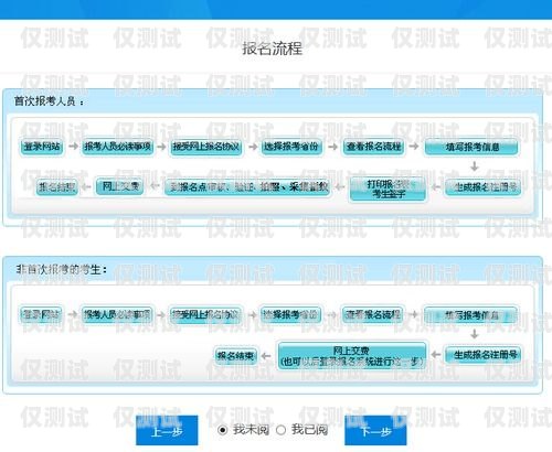 長沙天音電銷卡辦理指南長沙天音電銷卡辦理流程