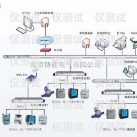 南京智能外呼系統(tǒng)價(jià)錢南京電話外呼系統(tǒng)