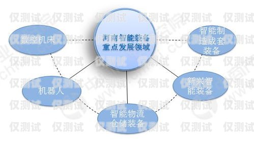 探索河南外呼系統(tǒng)廠商的創(chuàng)新與發(fā)展河南智能外呼