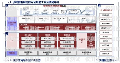 探索河南外呼系統(tǒng)廠商的創(chuàng)新與發(fā)展河南智能外呼