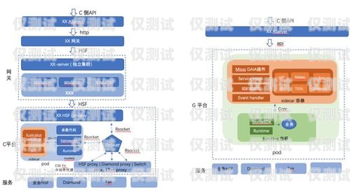 朝陽外呼業(yè)務(wù)系統(tǒng)，提升客戶體驗(yàn)與業(yè)務(wù)效率的利器朝陽門外企服務(wù)中心