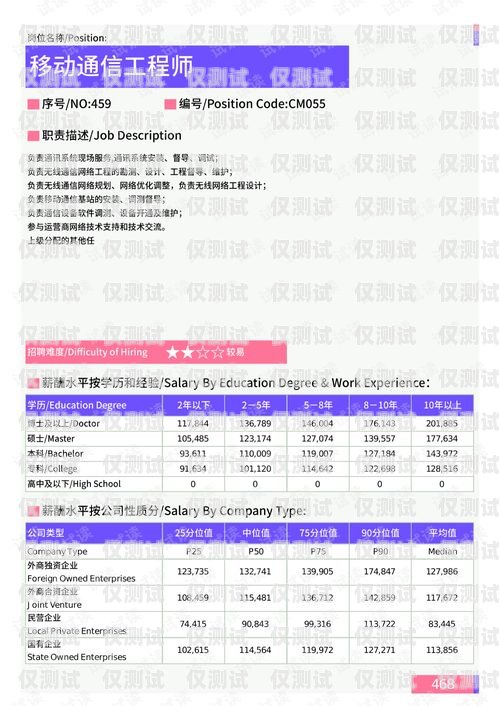 移動聯(lián)通電銷卡的全面解析移動聯(lián)通的電銷卡怎么樣