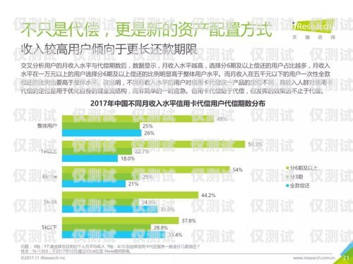 電銷卡，助力企業(yè)銷售的利器哪種行業(yè)需要電銷卡呢