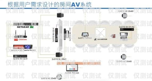 電話(huà)機(jī)器人，未來(lái)通信的新趨勢(shì)電話(huà)機(jī)器人視頻怎么設(shè)置