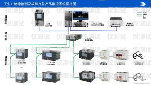 卡信電銷外呼系統(tǒng)合集卡信電銷系統(tǒng)怎么樣