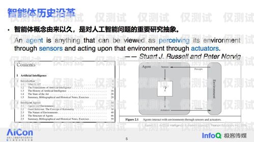 卡信電銷外呼系統(tǒng)合集卡信電銷系統(tǒng)怎么樣