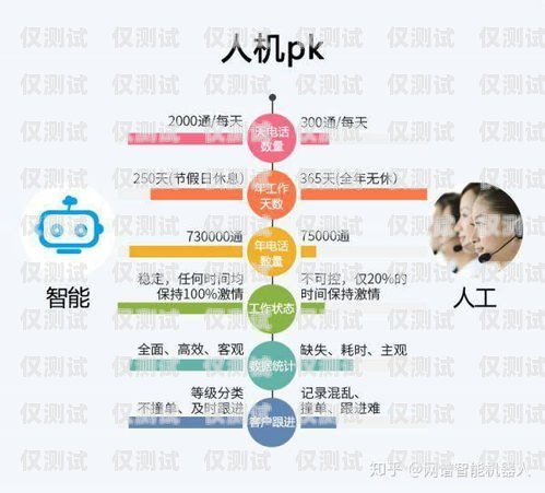 許昌公司電銷卡——提升銷售效率的利器許昌公司電銷卡怎么辦理