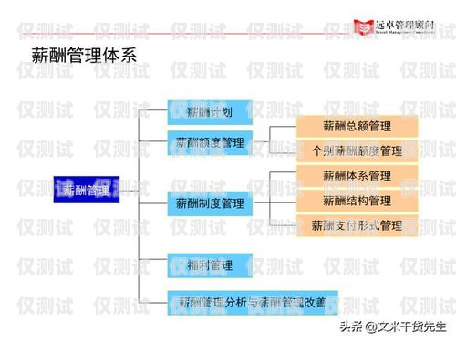 外呼系統(tǒng)公司怎么起訴？外呼系統(tǒng)怎么辦理