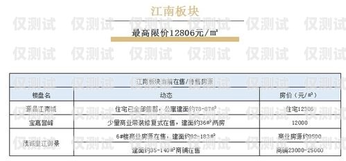 寧波電銷外呼系統(tǒng)報價指南電銷外呼系統(tǒng)多少錢一個月