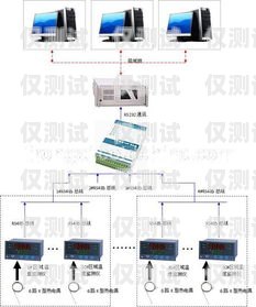 江蘇小型外呼系統(tǒng)報價外呼系統(tǒng)價格