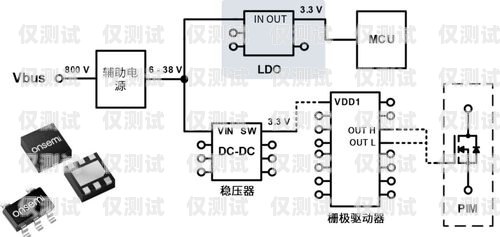 電銷外呼系統(tǒng)購買指南電銷 外呼 系統(tǒng)