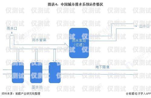 探索加拓寶電銷外呼系統(tǒng)的強(qiáng)大功能與優(yōu)勢(shì)加拓寶電銷外呼系統(tǒng)