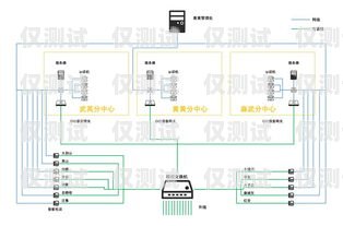 探索加拓寶電銷外呼系統(tǒng)的強(qiáng)大功能與優(yōu)勢(shì)加拓寶電銷外呼系統(tǒng)