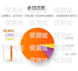 廣東外呼管理系統(tǒng)邀請碼，提升效率與合規(guī)的利器廣東外呼公司