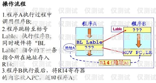 開封電銷卡的原理及應(yīng)用開封電銷卡原理是什么樣的