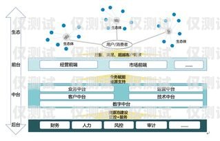 提升客戶體驗(yàn)，優(yōu)化銷售流程——客戶管理系統(tǒng)外呼的重要性及應(yīng)用crm系統(tǒng)外呼