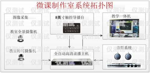 廣州外呼系統(tǒng)產品介紹廣州外呼營銷系統(tǒng)