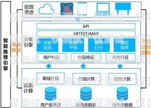 貴陽穩(wěn)定外呼系統(tǒng)運營商貴陽外呼公司有哪些