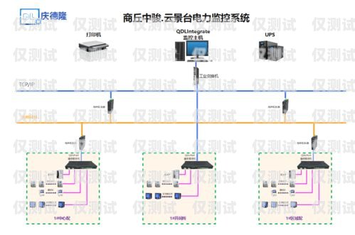 常州電銷卡外呼系統(tǒng)哪家好？常州電銷公司