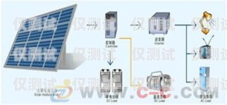 常州電銷卡外呼系統(tǒng)哪家好？常州電銷公司