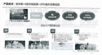 電銷語音白卡，通信行業(yè)的新趨勢電銷語音白卡騙局