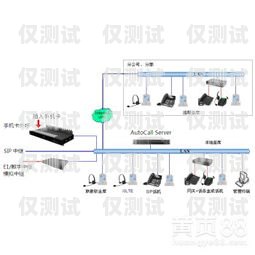 電銷外呼系統(tǒng)與網(wǎng)絡(luò)電話的區(qū)別與聯(lián)系電銷外呼系統(tǒng)違法嗎