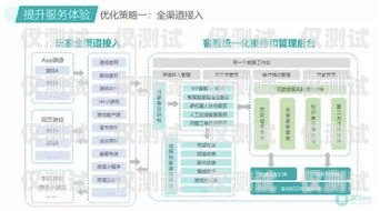 曲靖電腦外呼電話系統(tǒng)，提升客戶服務與銷售效率的利器