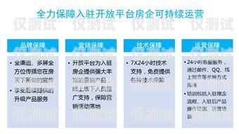 濮陽卡卡電銷卡——助力企業(yè)銷售的利器電銷卡卡商