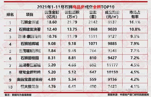 電銷卡價(jià)格，你需要知道的一切電銷卡價(jià)格范圍是多少