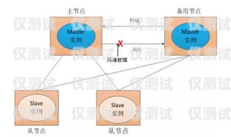 外呼和呼入系統(tǒng)哪個好？外呼和呼入系統(tǒng)哪個好一點