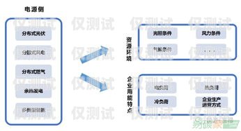 青島回撥外呼系統排名，哪家更勝一籌？青島外呼線路