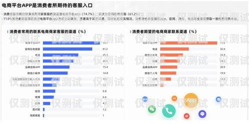 黔南電話機(jī)器人排名，提升客戶服務(wù)的新趨勢(shì)電話機(jī)器人公司哪家好