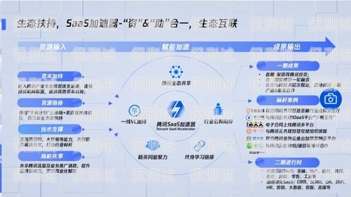 黔南電話機(jī)器人排名，提升客戶服務(wù)的新趨勢(shì)電話機(jī)器人公司哪家好