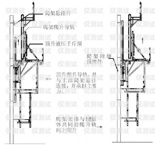 探索上海語(yǔ)音外呼系統(tǒng)的創(chuàng)新與應(yīng)用上海外呼公司